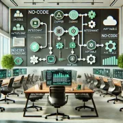 KI-Integration: Produktivitätssprung mit Workflow-Automatisierung