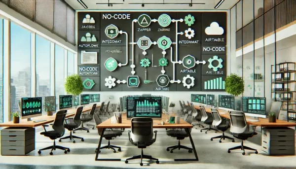 KI-Integration: Produktivitätssprung mit Workflow-Automatisierung